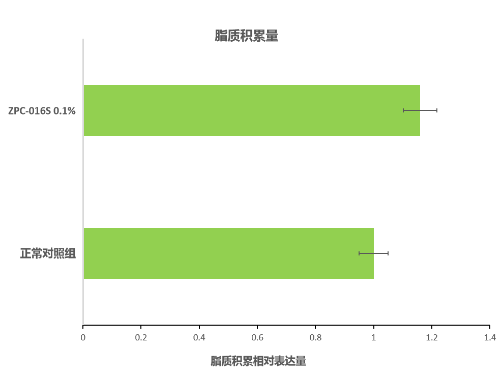 微信图片_20220919084136.png