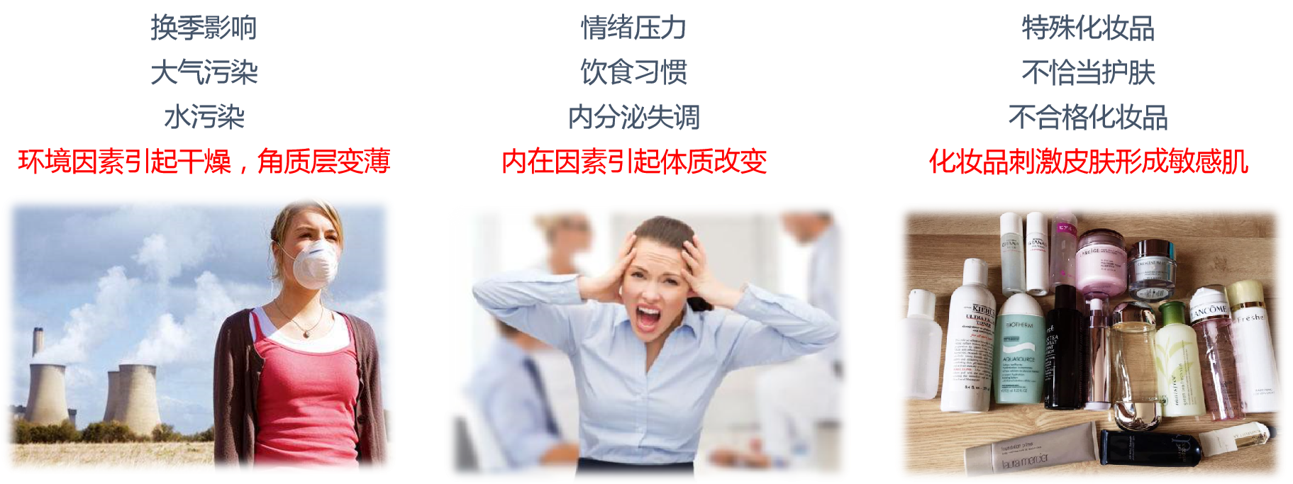 GMP多肽合成公司