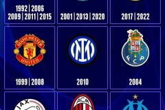 胡桑诺夫加盟曼城：从西甲中场核心到英超边中卫的华丽转型