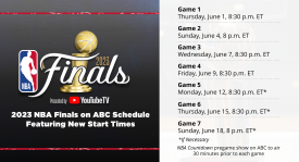 NBA骑士更衣室米切尔赛后未接受采访事件分析